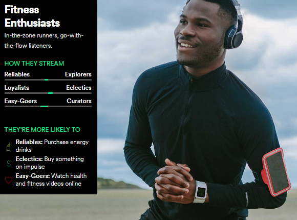 Spotify