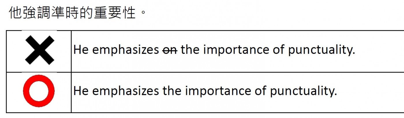 世界公民_常用錯的動詞3.JPG