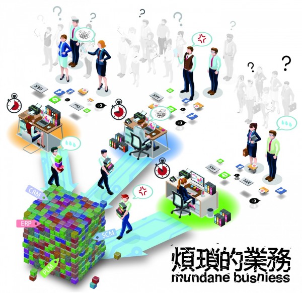 是方電訊