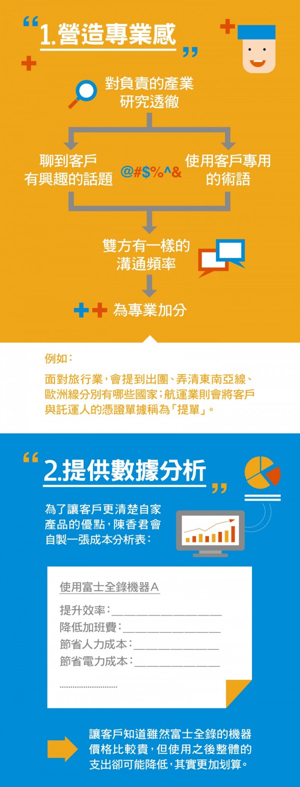 理性數據提高成交收益.jpg