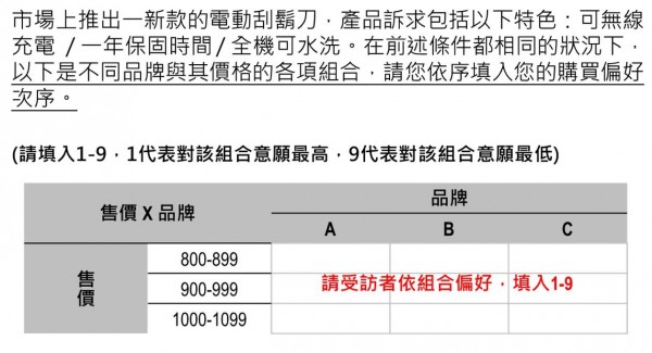 聯合分析法1.jpg