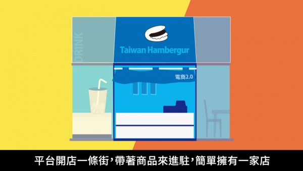 品牌電商2.0
