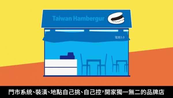 品牌電商3.0