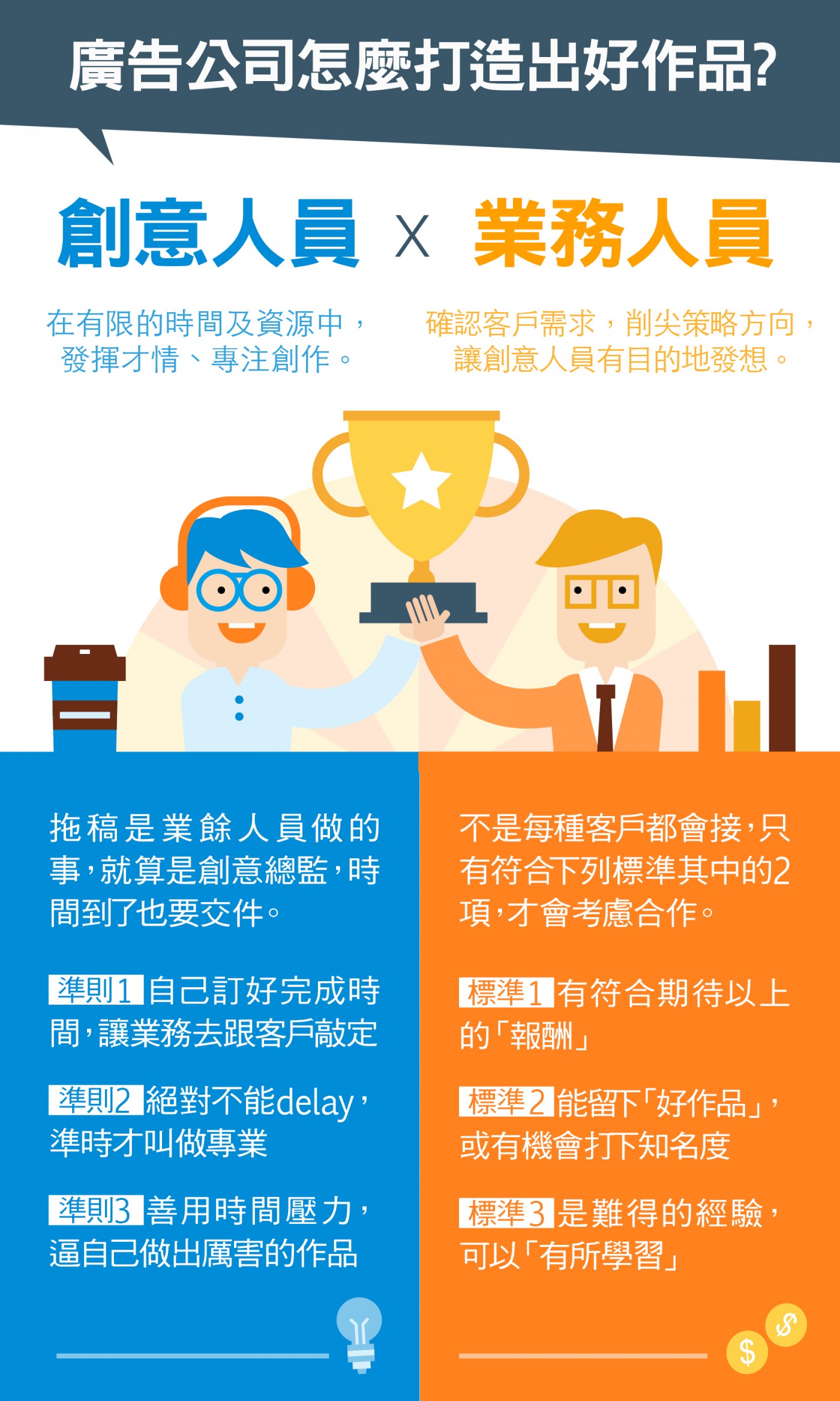 創意業務相輔相成.jpg