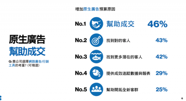 雅虎