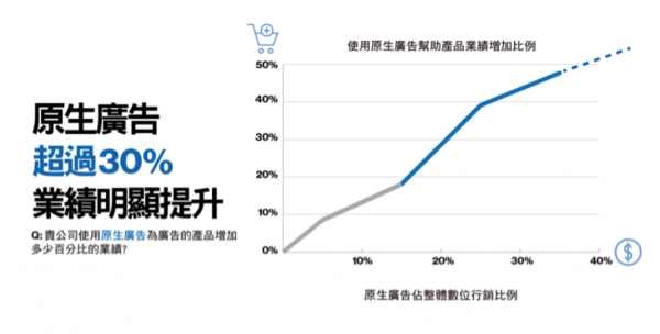 雅虎