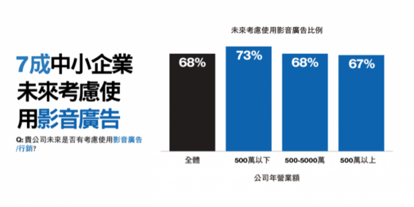 雅虎