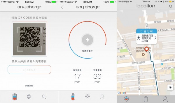 AnyCharge