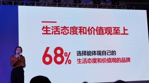 中國新中產研究報告二