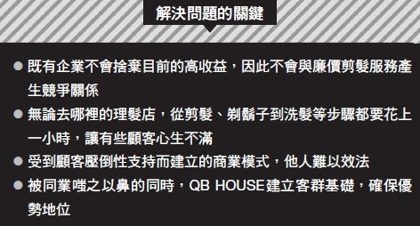 QB HOUSE_2.jpg
