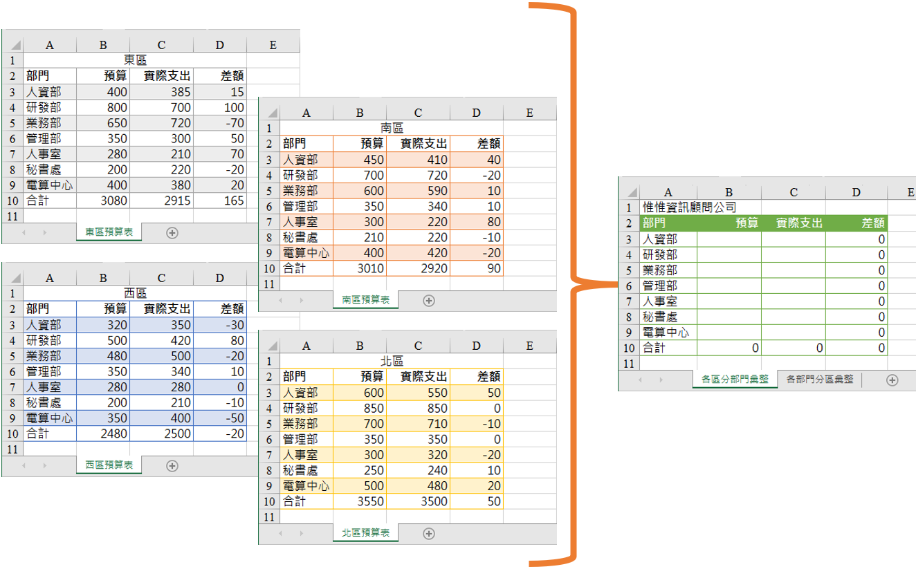 excel選擇性貼上.png