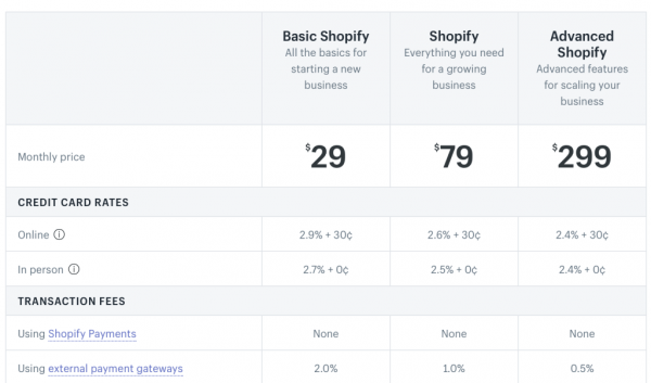 Shopify8img_59908bd3ebfc4.png