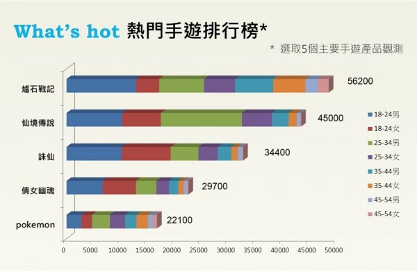 爐石戰記.jpg