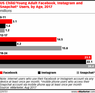 eMarketer.gif