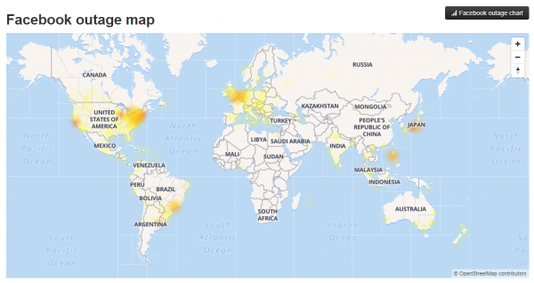 Facebook Down