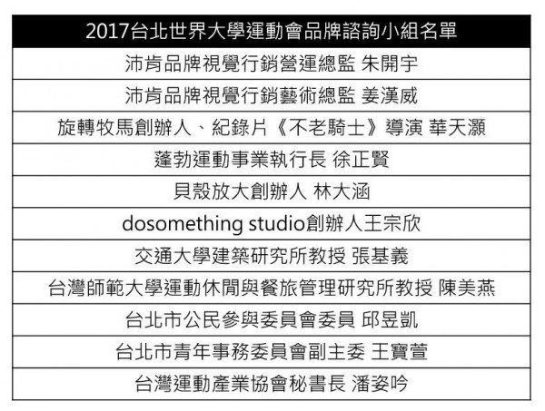 品牌諮詢小組.JPG