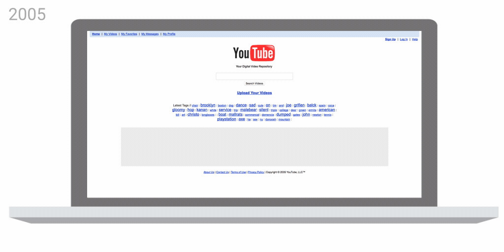 YouTube Desktop evolution.gif