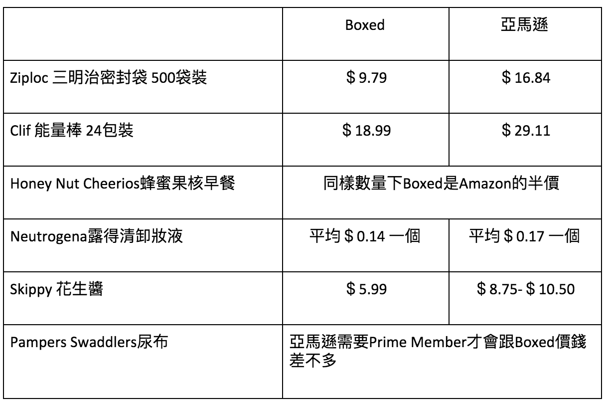 螢幕快照-2017-08-27-下午9.08.01-1.png