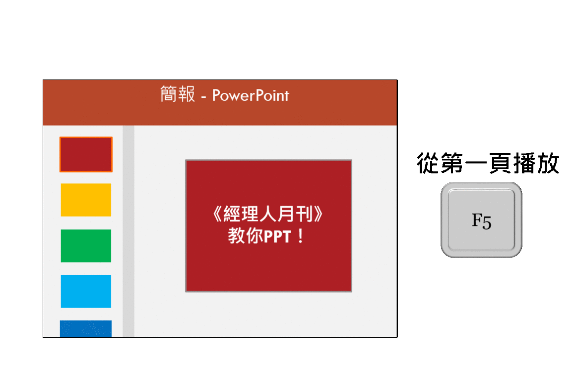 shift+F5.gif