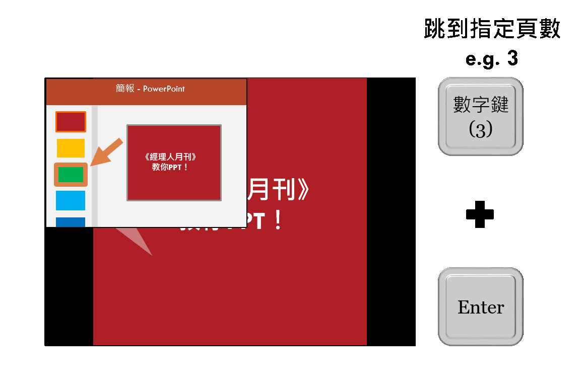 num+enter.gif