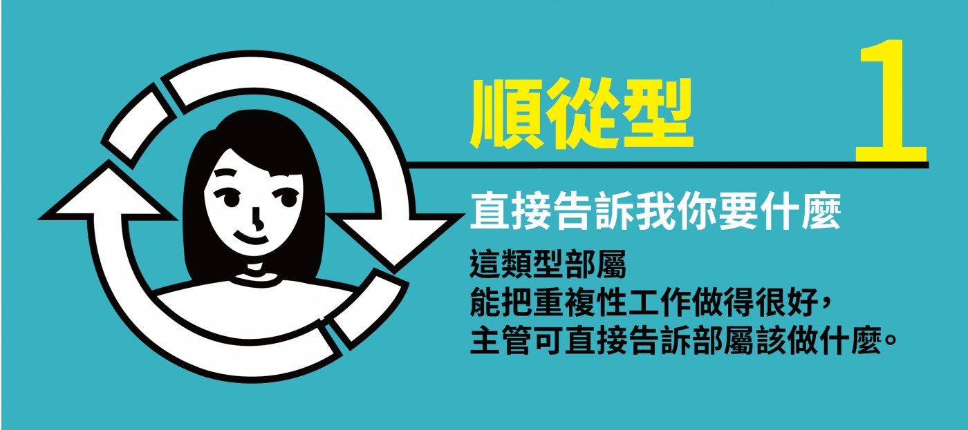 4種員工類型1.jpg