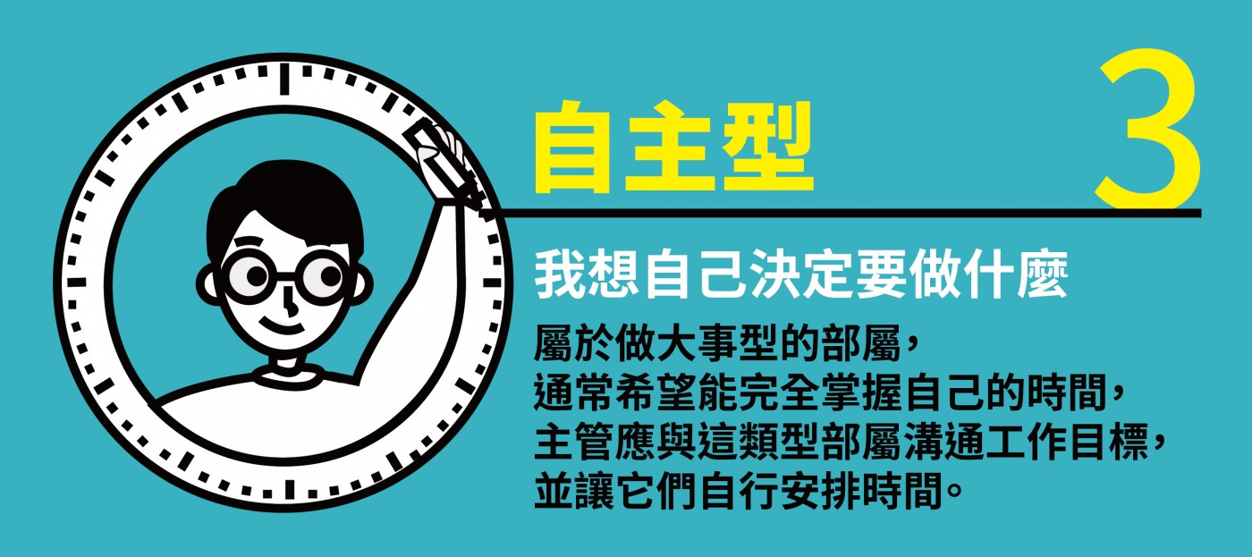 4種員工類型3.jpg