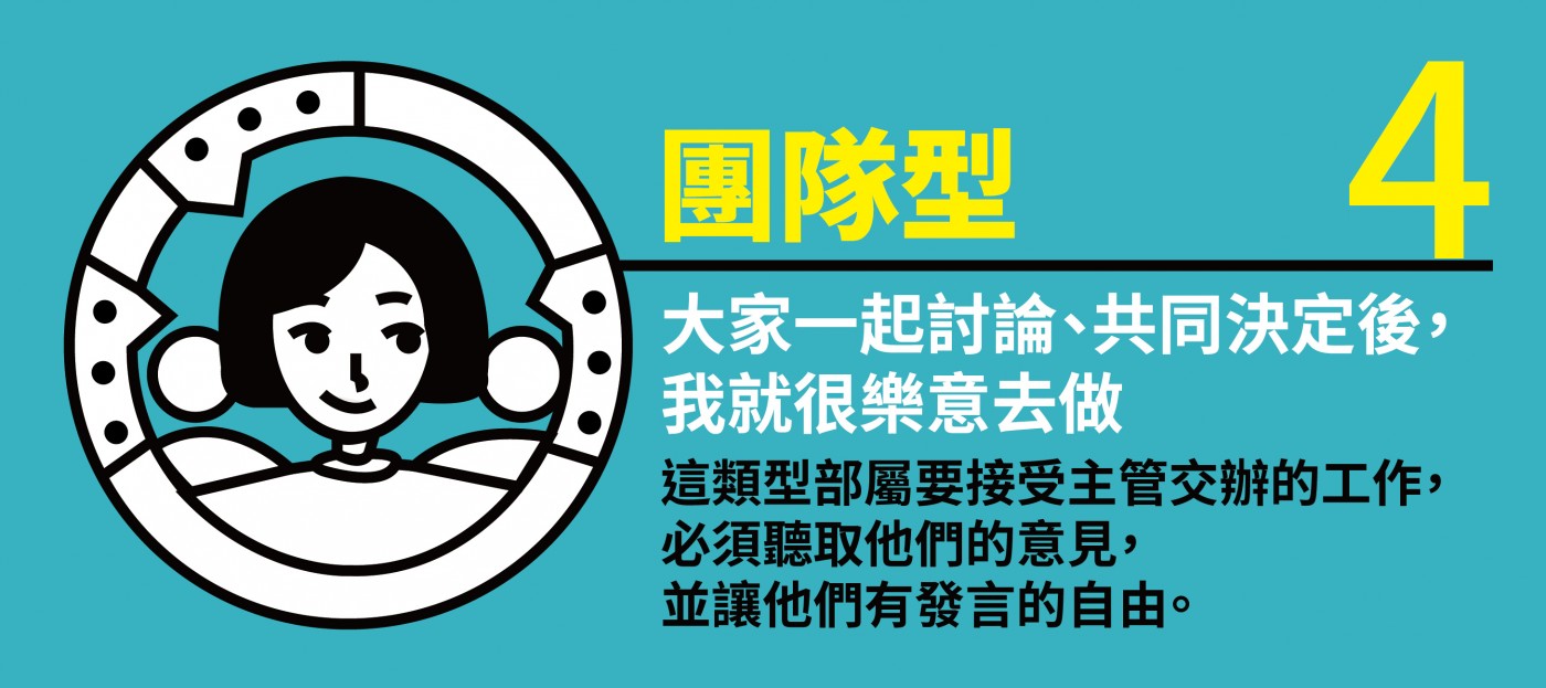 4種員工類型4.jpg