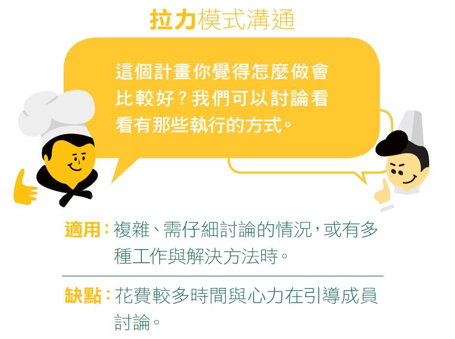 拉力溝通.JPG