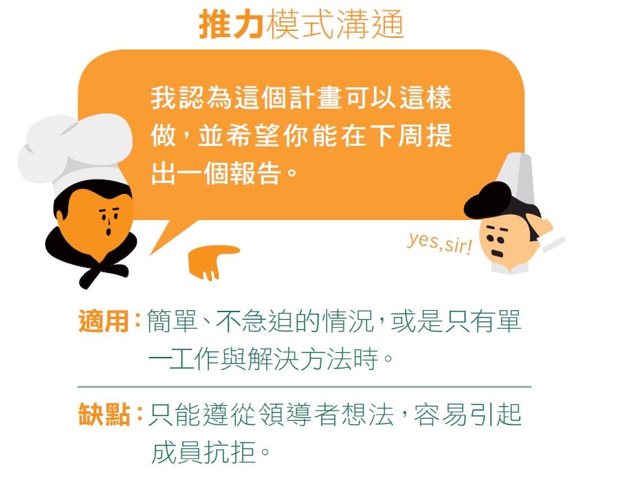 推力溝通.JPG