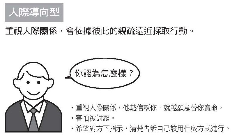人際導向型.jpg