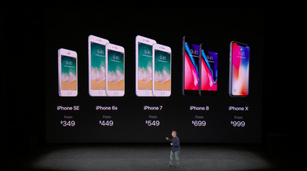 Apple iPhone Event