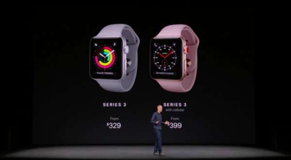 Apple Watch