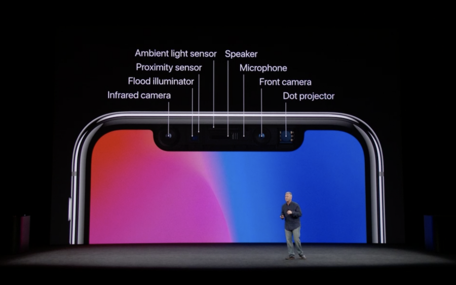 IPhone X BusinessNext IPhone X BusinessNext