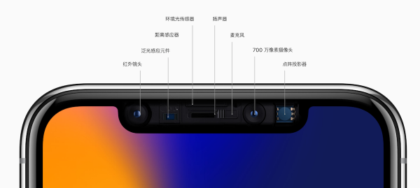 iPhone X的瀏海.png