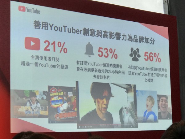 YouTube公布與益普索市場研究 (Ipsos) 合作進行的台灣《YouTube使用行為大調查》。