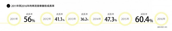spotify圖解281-032-3.jpg
