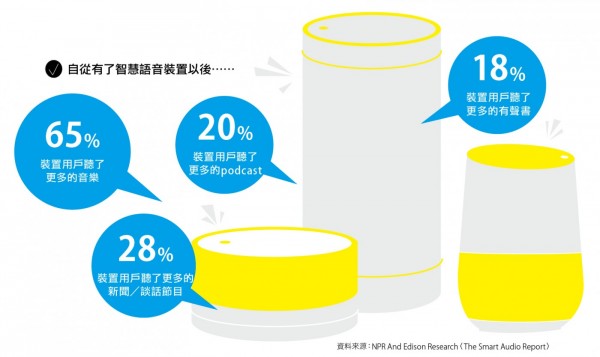 spotify圖解281-032-5.jpg
