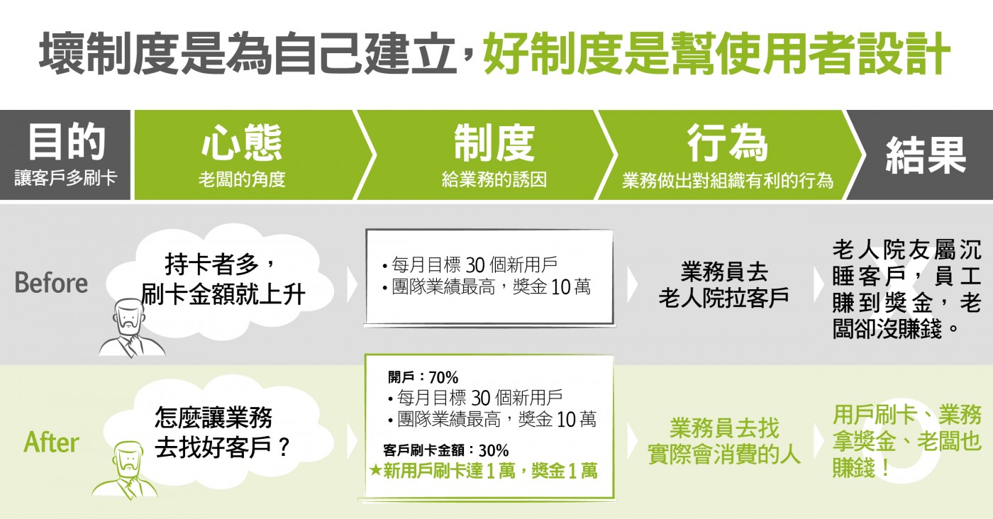 1710-p.52思考脈絡.jpg