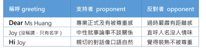 大人學_EMAIL.png