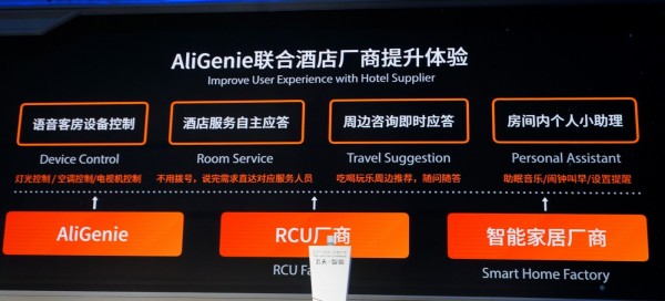 阿里巴巴天貓精靈