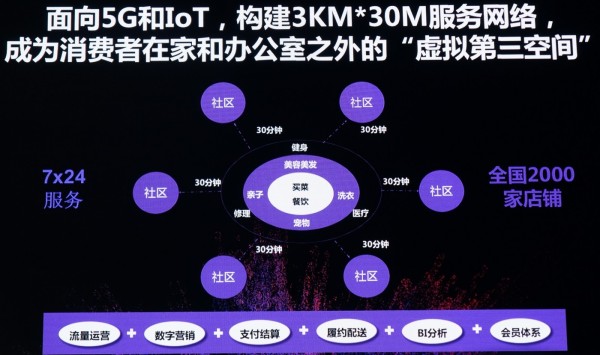 盒馬鮮生.JPG