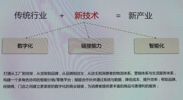阿里巴巴零售通 (1).JPG