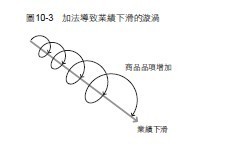 極減力-4.jpg