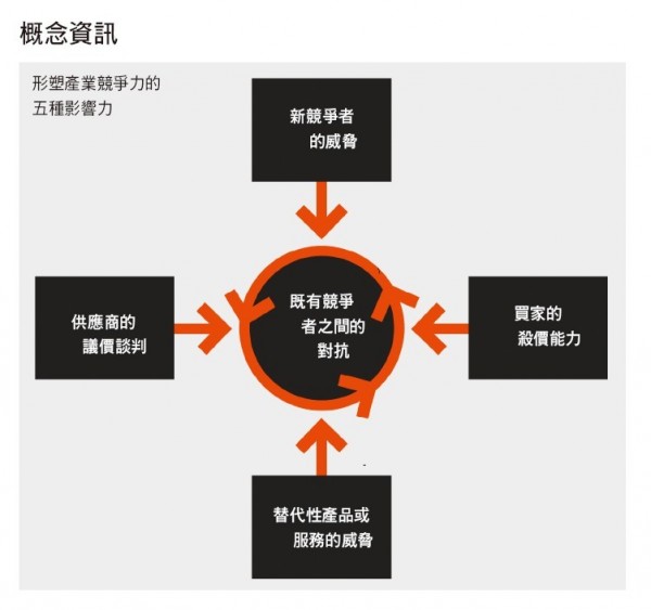 四象限-2.jpg