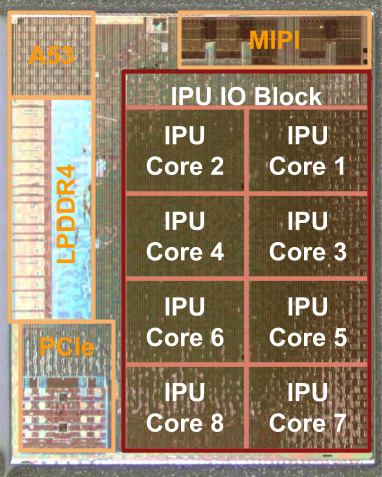 pixel_visual_core