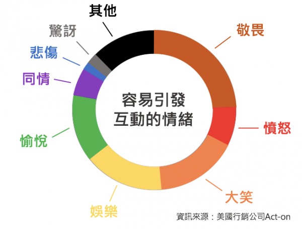 冒牌生文內配圖.png