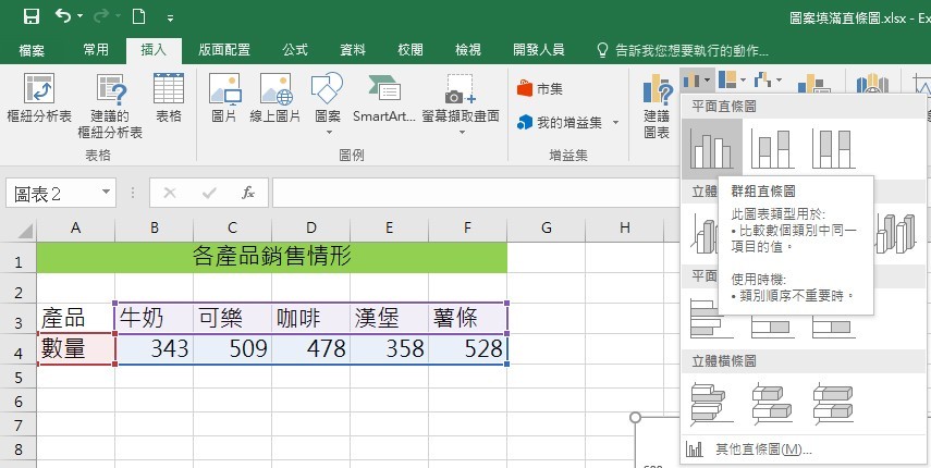 Excel 零基礎也能會 把表格資料做成超美統計圖 只要簡單3 步驟 經理人