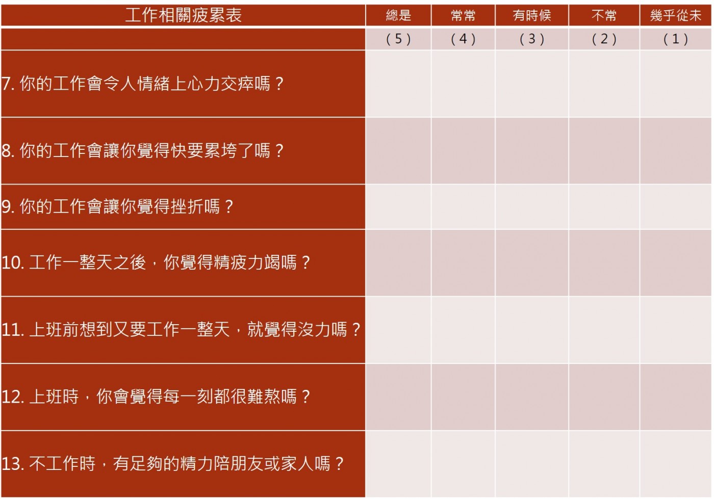 檢測個人