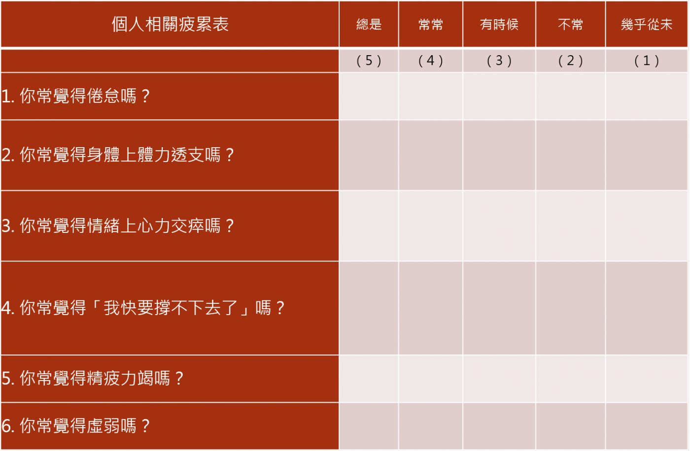 經理人