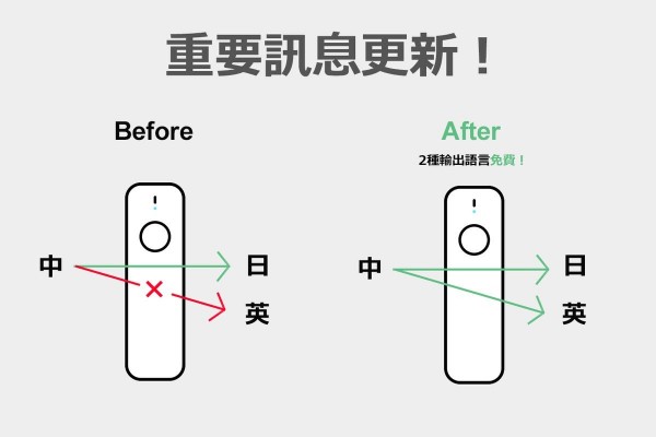 ili 即時離線翻譯機